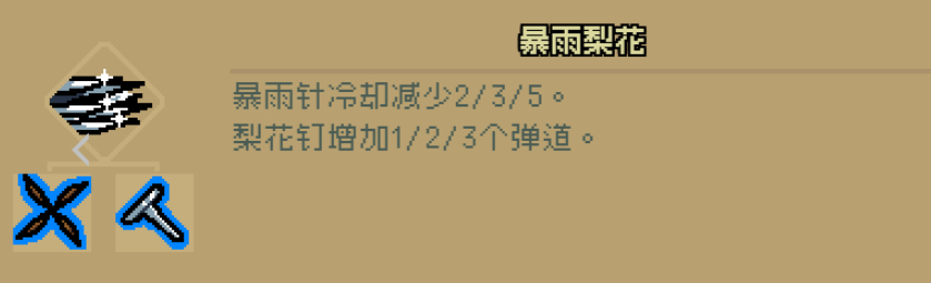 通神榜神通图鉴大全全神通合成配方一览7