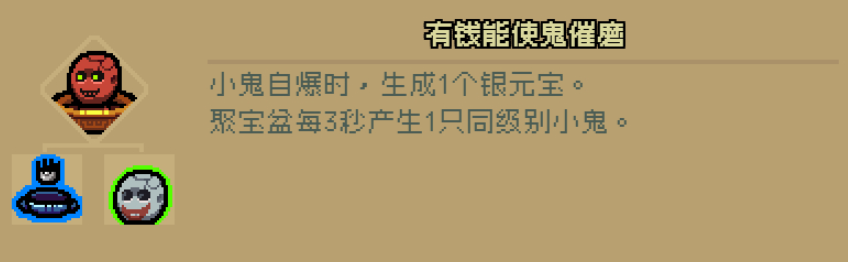 通神榜神通图鉴大全全神通合成配方一览19