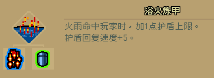 通神榜神通图鉴大全全神通合成配方一览31