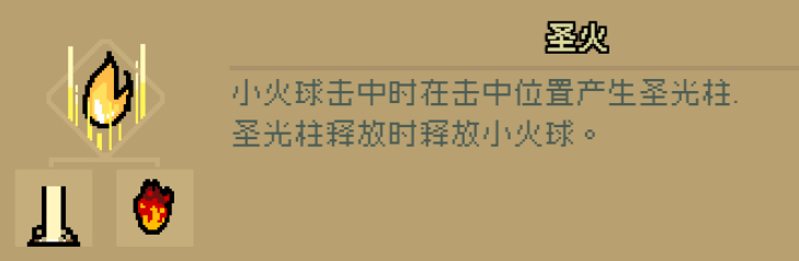 通神榜神通图鉴大全全神通合成配方一览38