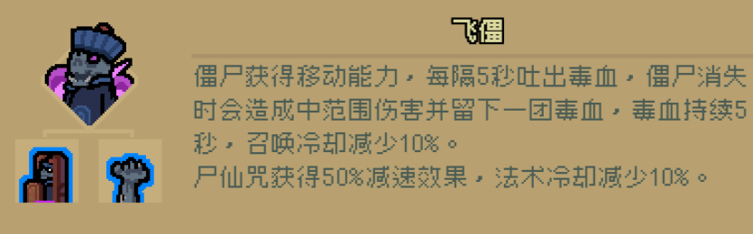 通神榜神通图鉴大全全神通合成配方一览40