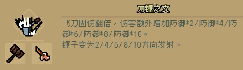 通神榜神通图鉴大全全神通合成配方一览53