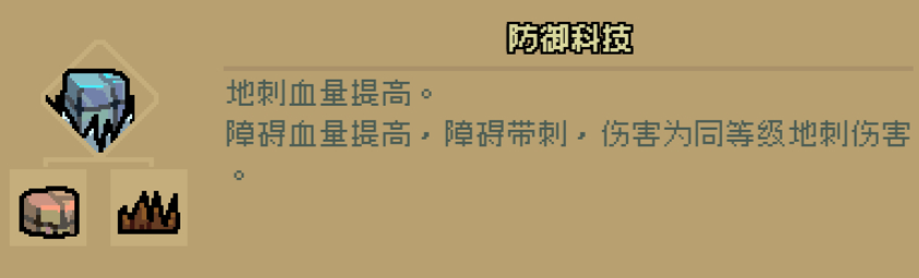 通神榜神通图鉴大全全神通合成配方一览54