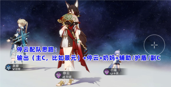 崩坏星穹铁道停云阵容怎么搭配角色组合攻略