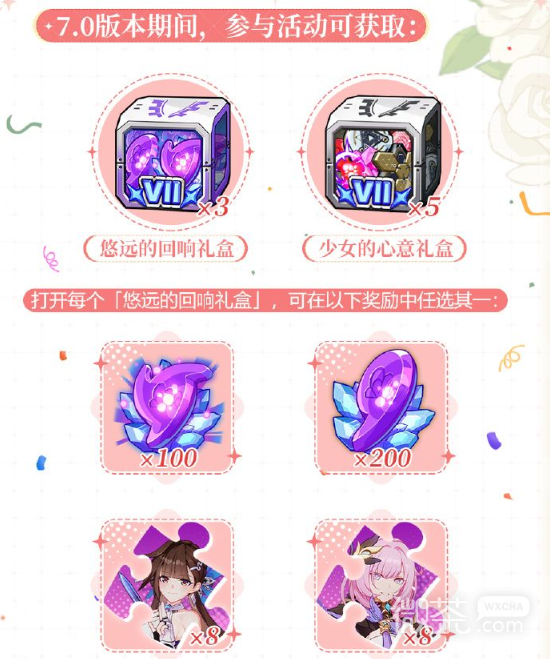崩坏3七周年自选补给详情