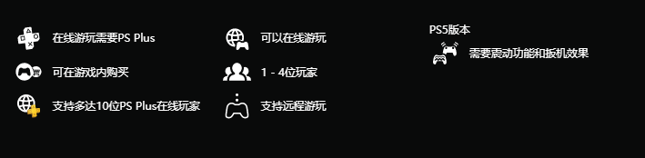 《NBA2K24》PS5线上会员介绍