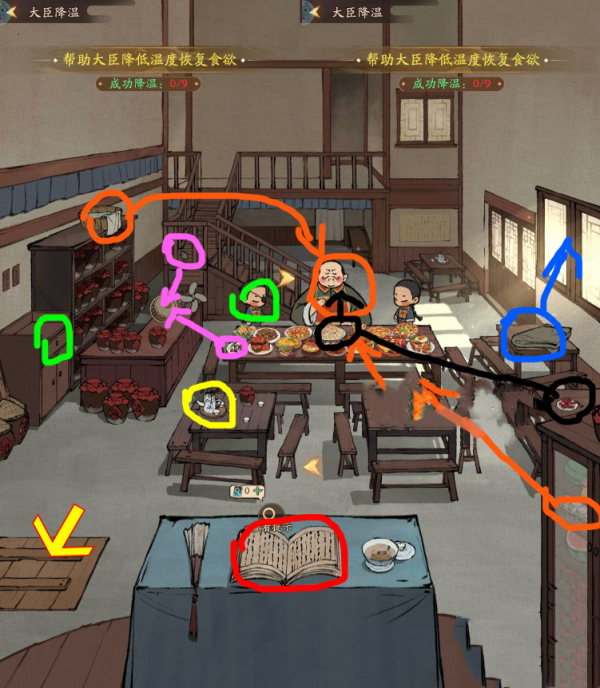 叫我大掌柜神探小当家第三关