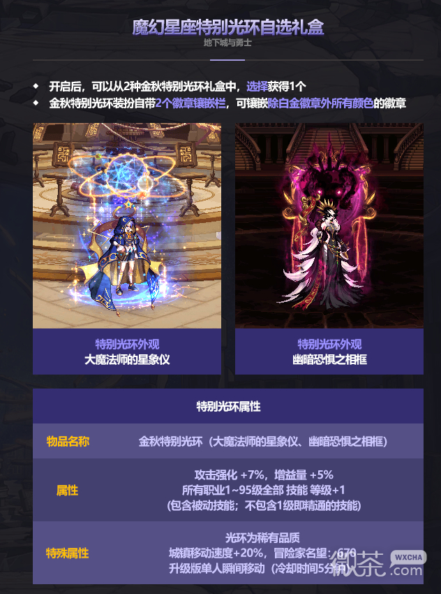 DNF2023国庆套特别光环属性详情