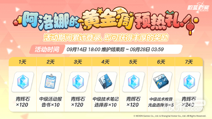 蔚蓝档案阿洛娜的黄金周预热礼限时签到活动即将开启详情