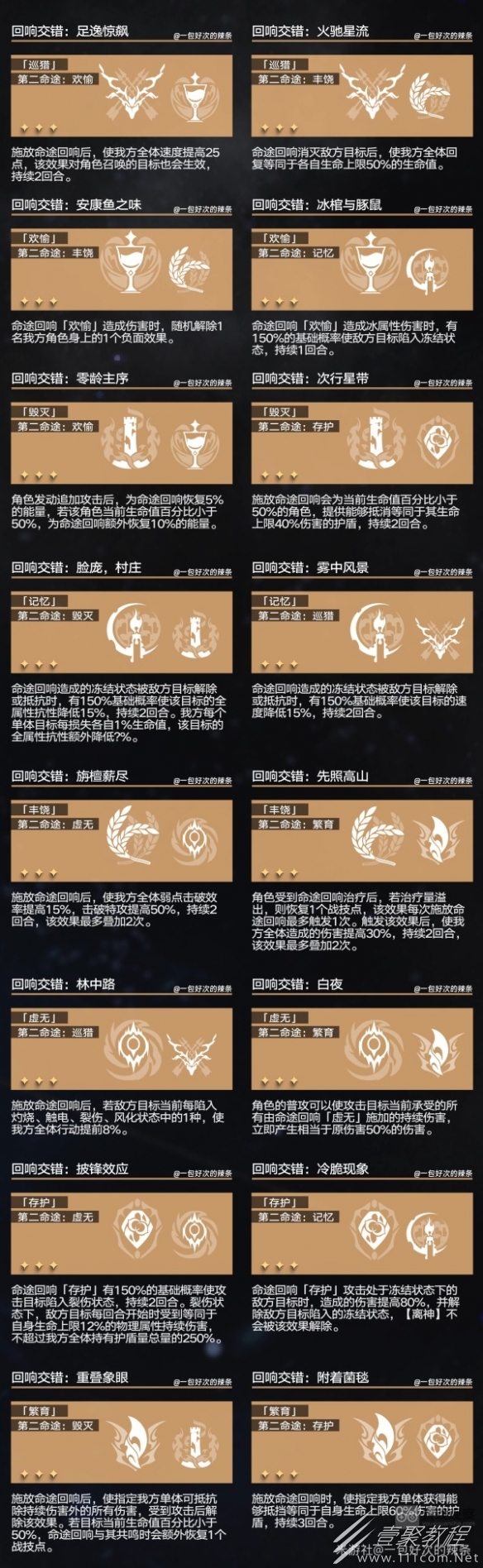 崩坏星穹铁道回想交错组合效果分享
