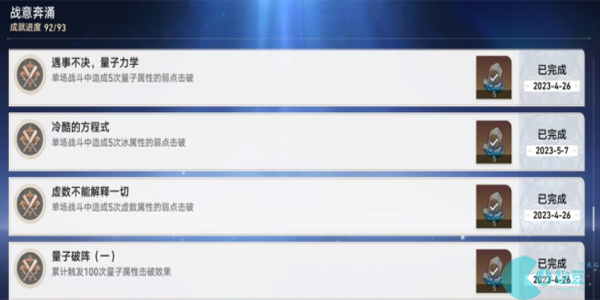 崩坏星穹铁道战意奔涌成就有哪些