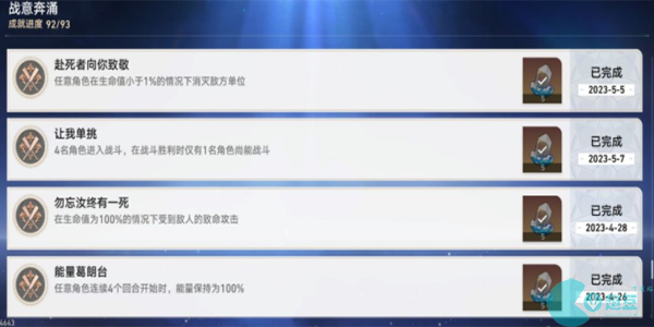 崩坏星穹铁道战意奔涌成就有哪些