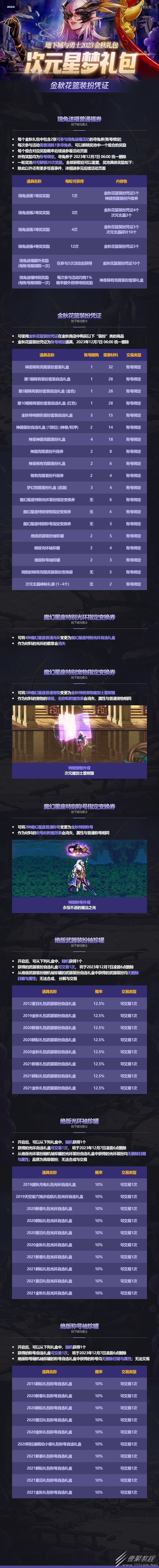 DNF2023国庆套花篮奖励一览