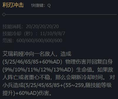 LOL刀锋舞者艾瑞莉娅上线时间一览