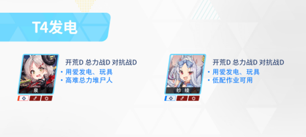 蔚蓝档案哪些角色值得培养图七