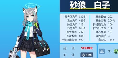 蔚蓝档案阵容搭配攻略