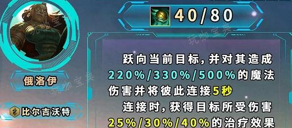 《云顶之弈》s9.5俄洛伊阵容推荐 s9.5俄洛伊羁绊效果/运营攻略