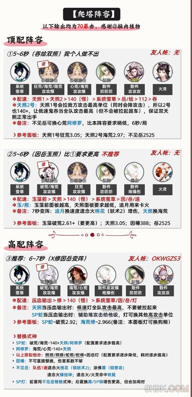 阴阳师渺念之旅阵容推荐大全攻略