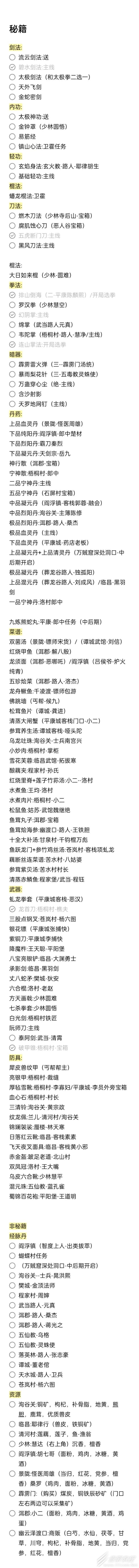 逸剑风云决各资源丹药武器怎么获取