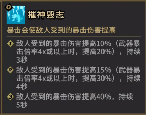 枪火重生雷落怎么玩