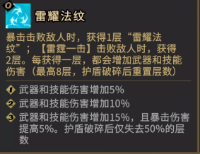 枪火重生雷落怎么玩