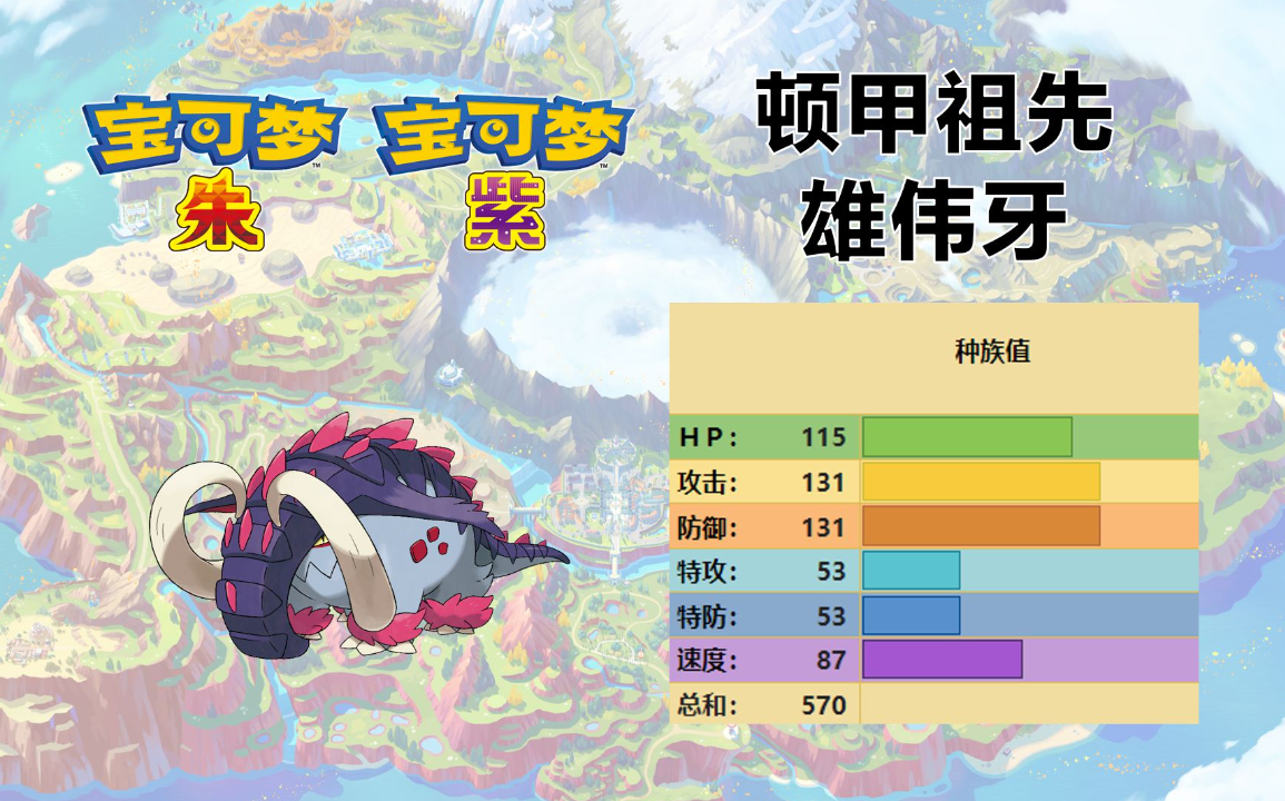 《宝可梦朱紫》熊伟牙配招介绍