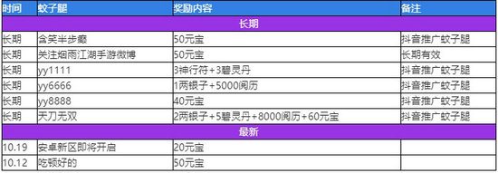 烟雨江湖蚊子腿怎么获得