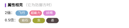 宝可梦朱紫铁骨土人怎么进化
