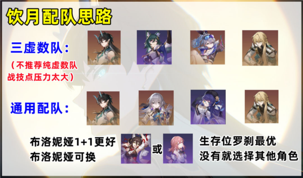 崩坏星穹铁道饮月阵容选择什么好最佳组队思路攻略