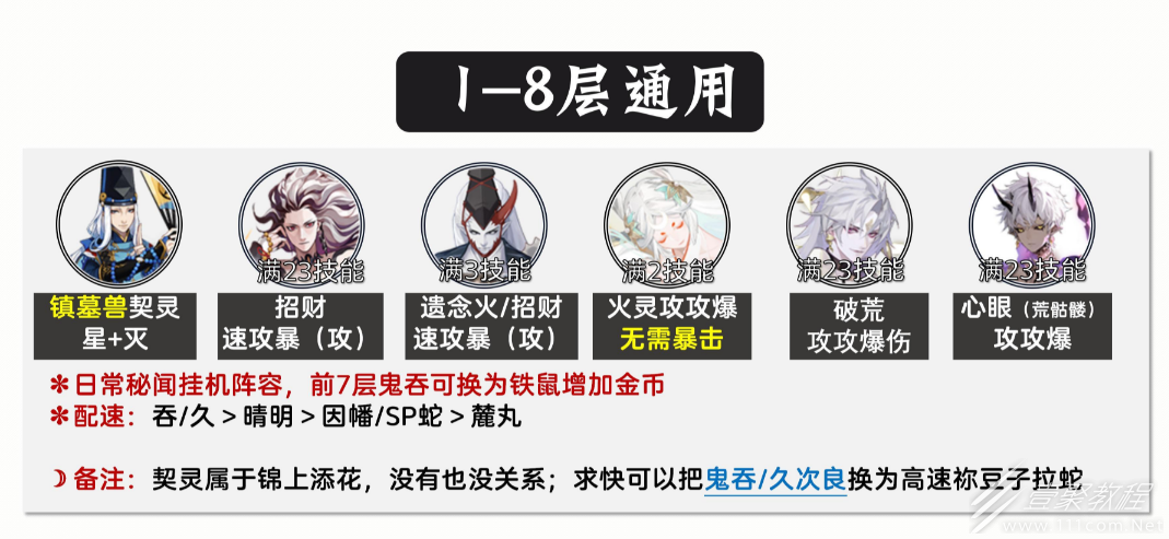 阴阳师丑女秘闻快速通关阵容攻略