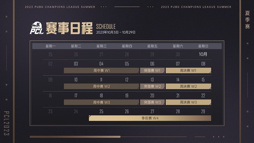逐梦不止,无畏向前!2023PCL夏季赛鸣锣开赛!
