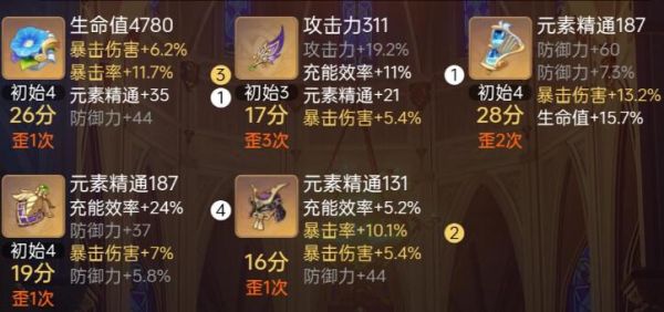 原神那维莱特可以玩草行久吗