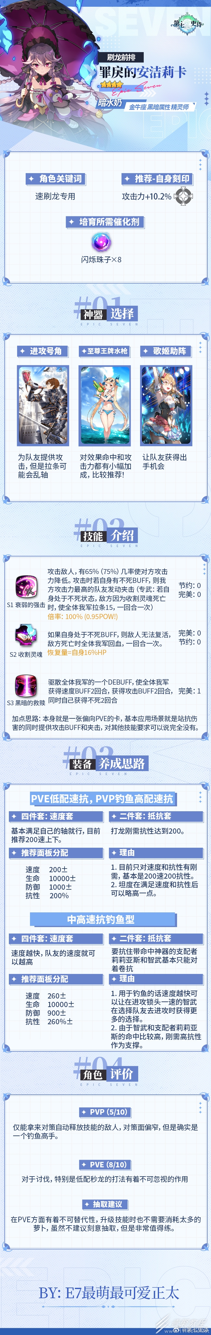 第七史诗4星黑暗属性精灵师罪戾的安洁莉卡解析