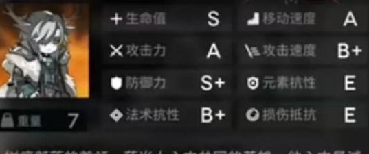 明日方舟直至冬夜降临结局怎么解锁