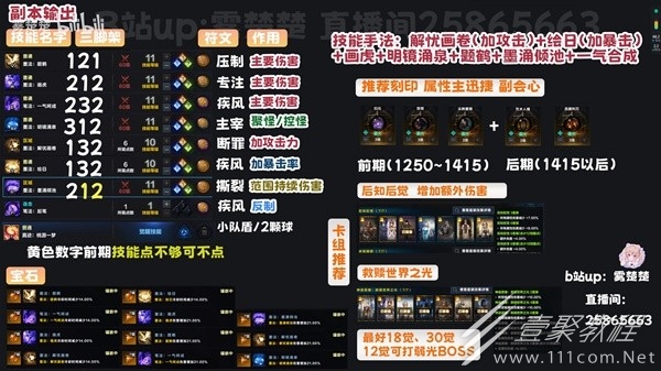 命运方舟输出流墨灵加点与连招攻略