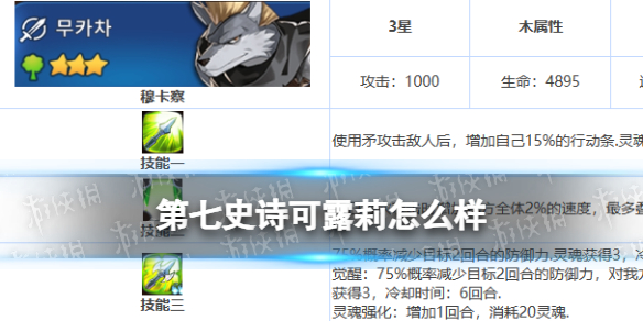 《第七史诗》可露莉怎么样三星英雄可露莉介绍