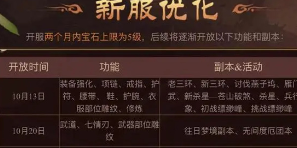 怀旧天龙三周年特别新服