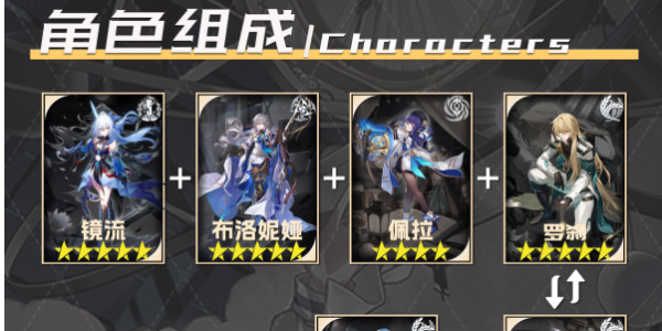 崩坏星穹铁道镜流配队