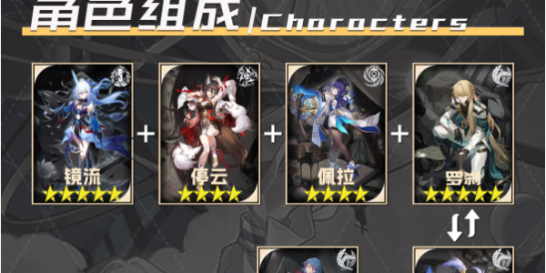 崩坏星穹铁道镜流配队