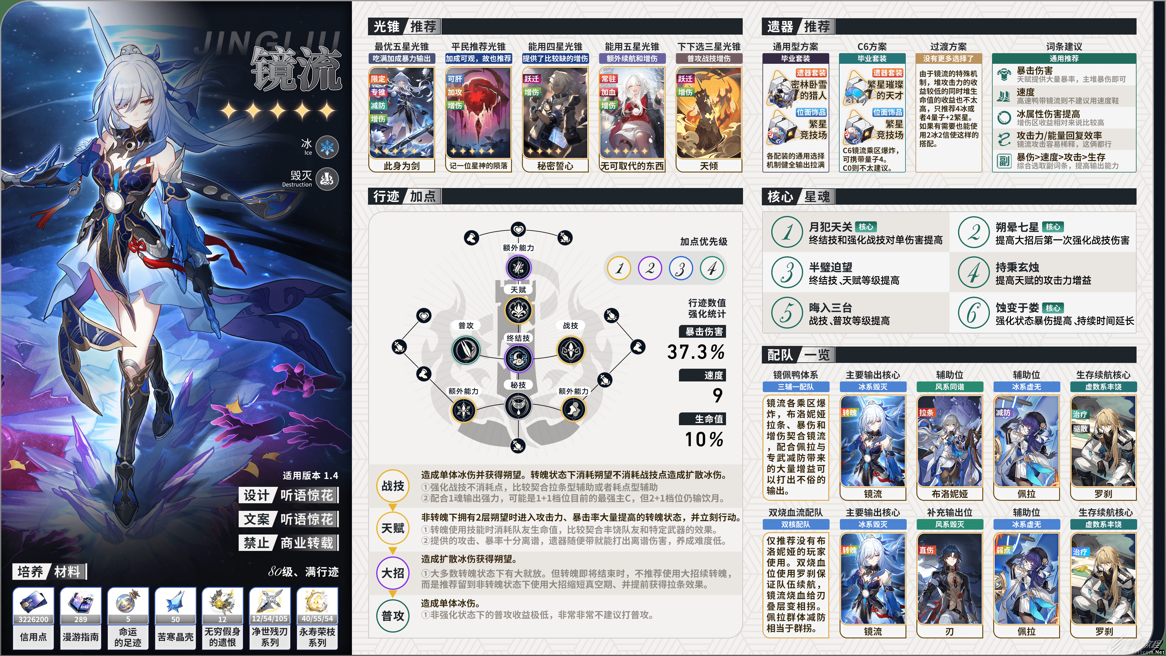 崩坏星穹铁道1.4镜流全面角色攻略一览
