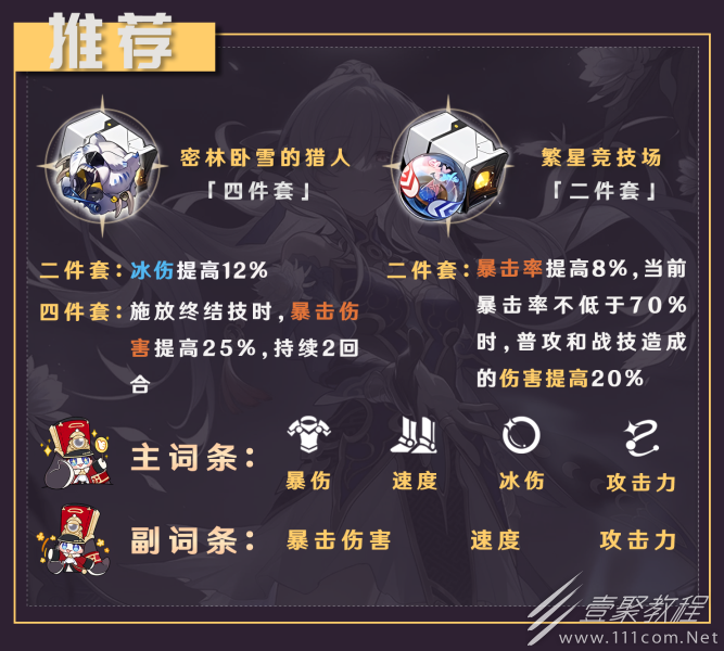 崩坏星穹铁道1.4镜流遗器套装怎么选择