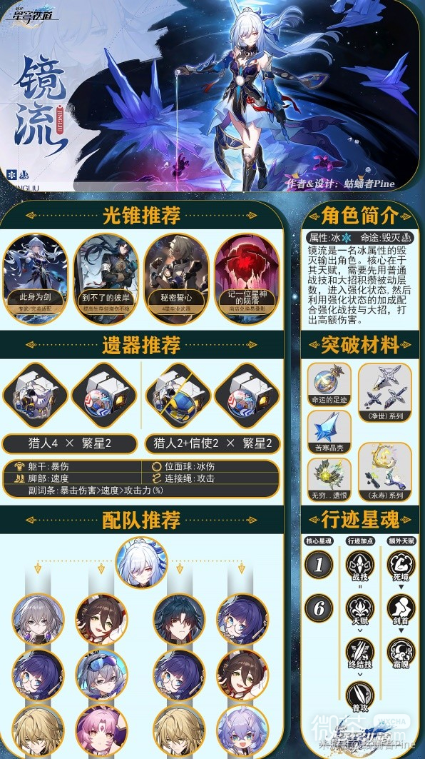 崩坏星穹铁道1.4镜流全方位养成指南分享