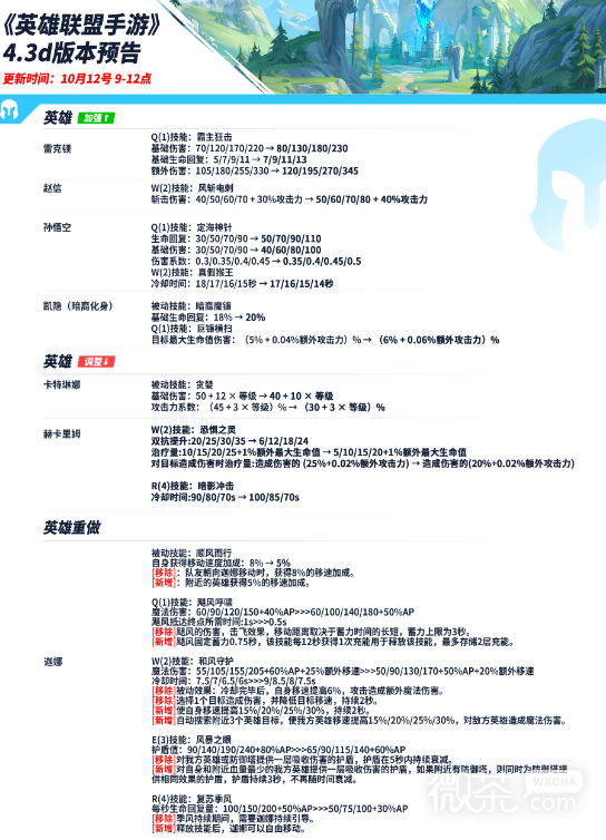 英雄联盟手游4.3D版本上线时间一览