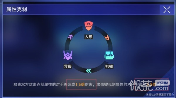 崩坏星穹铁道以太战线配队推荐攻略