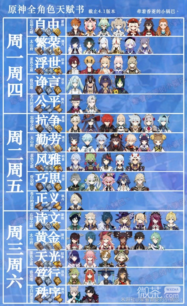 原神4.1版全角色升级天赋书汇总一览