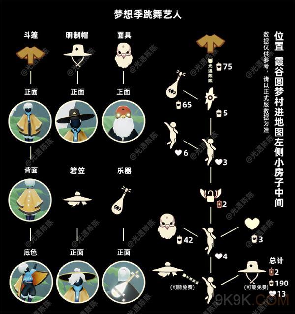 光遇道袍复刻兑换图2023一览