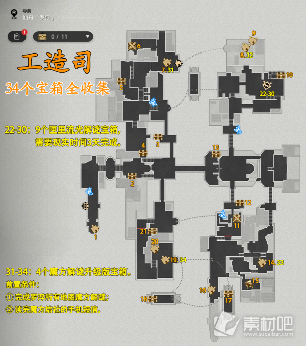 《崩坏星穹铁道》仙舟罗浮工造司34个宝箱全收集策略