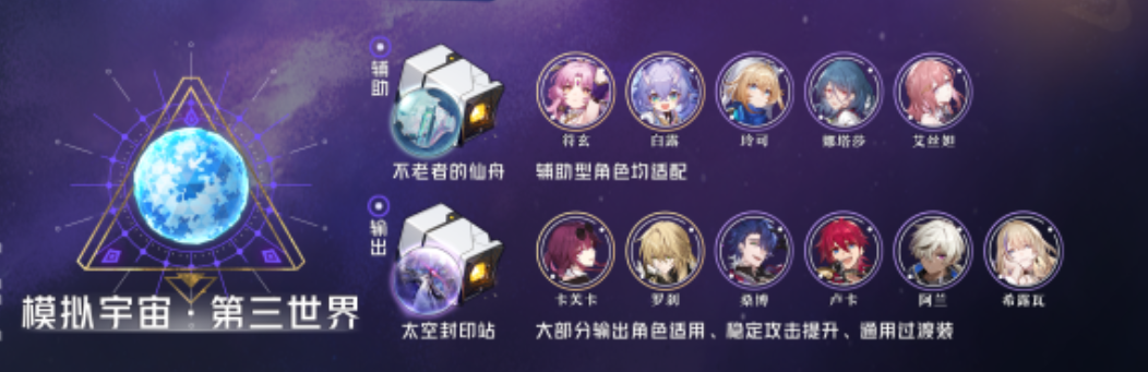 《崩坏星穹铁道》1.4位面分裂双倍饰品刷哪个