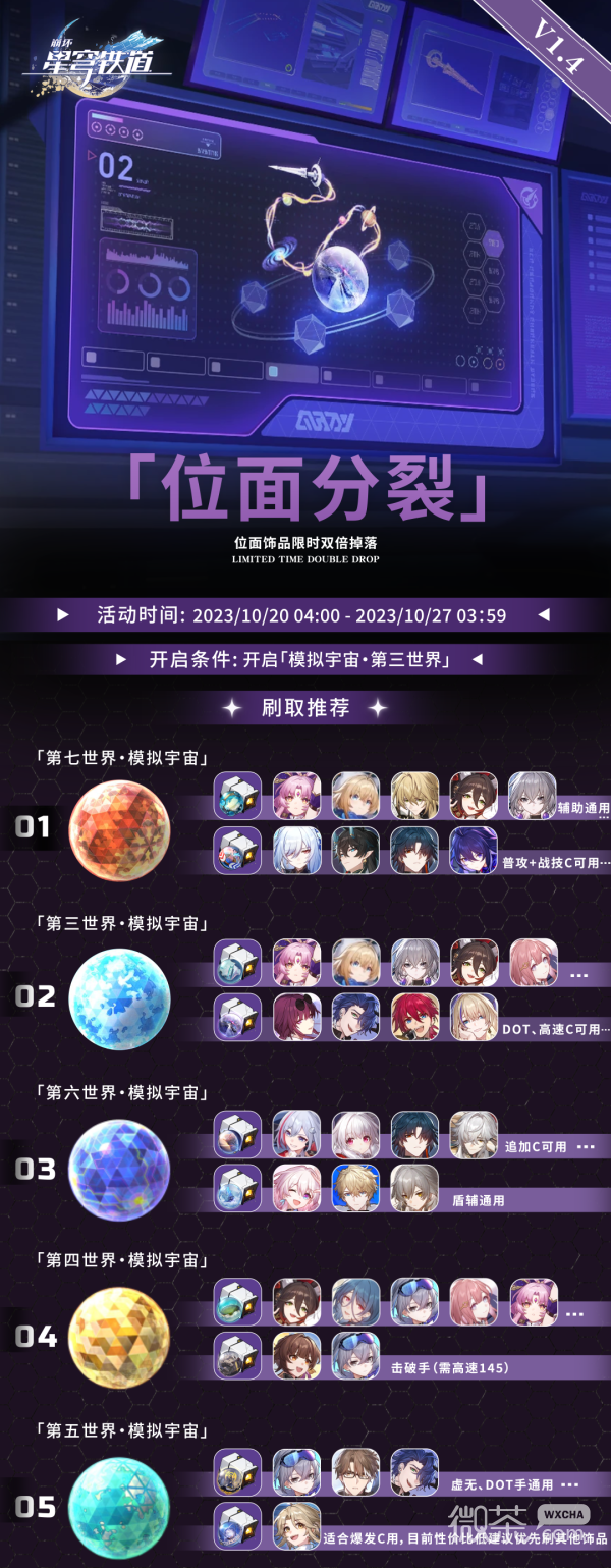 崩坏星穹铁道1.4角色适用饰品