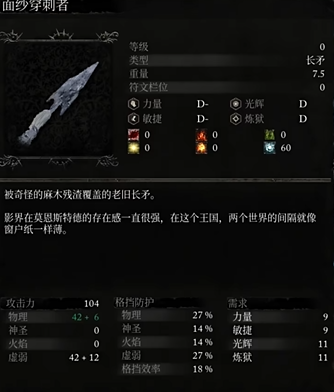堕落之主面纱穿刺者怎么获得图六